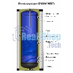 Водонагреватель ЭВАН WBT-HT-300 косвенного нагрева с одним змеевиком