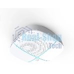 Точка доступа Netis EAP912 AC1200 10/100/1000BASE-TX