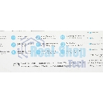 Комплект клавиатура+мышь A4Tech FStyler FG1012 беспроводной, USB, 1200 DPI, белый