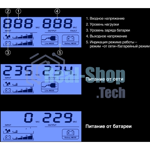 Источник бесперебойного питания ExeGate Smart LB-800.LCD.AVR.4C13 (800VA/480W, LCD, AVR, 4*C13, батарея 12V 9Ah, Black)