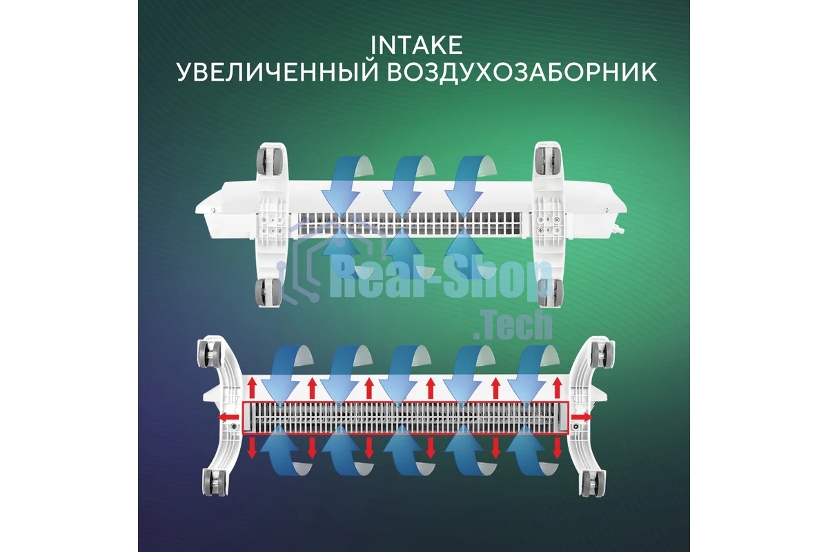 Конвектор электрический Ballu Enzo BEC/EZER-1500 белый, 1500 Вт, 20 м2, термостат, дисплей
