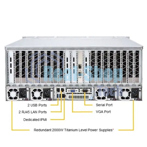 Серверная Платформа SuperMicro AS -4125GS-TNRT