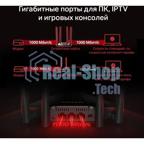 Двухдиапазонный гигабитный Wi-Fi роутер Mercusys MR1200G AC1200
