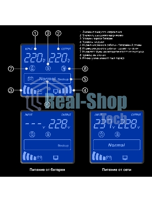 Источник бесперебойного питания ExeGate EP285492RUS SpecialPro Smart LLB-1200.LCD.AVR.C13.RJ.USB 1200VA/750W, LCD, AVR, 6*IEC-C13, RJ45/11, USB, черный