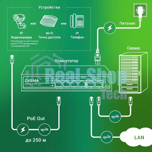 Коммутатор Digma DSP204G-2G-T80, 6×1 Гбит/с, неуправляемый