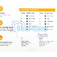 Комплект клавиатура+мышь A4Tech KR-8520D проводной, USB, 1200 DPI, чёрный