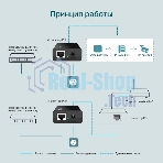 Адаптер инжектор TP-Link SMB TL-PoE150S PoE