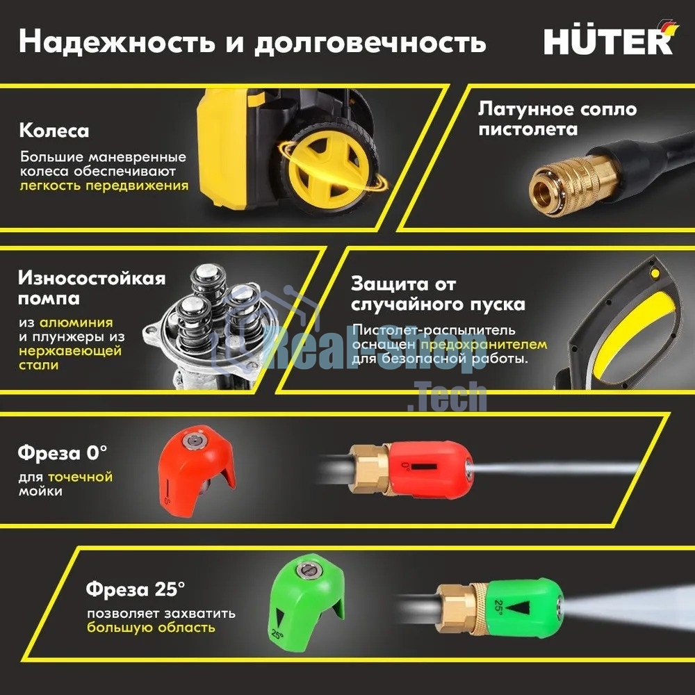 Мойка Huter W-4-MP-PRO 900/70/8/76