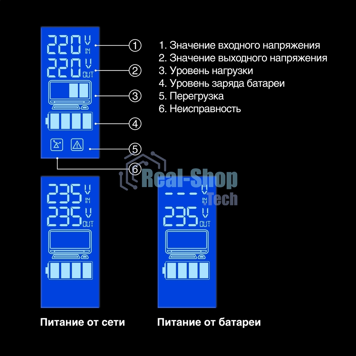 Источник бесперебойного питания ExeGate EX292776RUS Power Smart ULB-800.LCD.AVR.2SH 800VA/480W, LCD, AVR, 2*Schuko, металлический корпус, черный