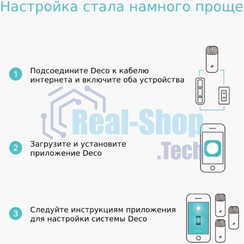 Роутер беспроводной TP-Link DECO M4 (DECO M4(2-PACK)) AC1200 10/100/1000BASE-TX (упак.:2шт)