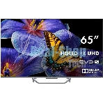 Телевизор Haier 65