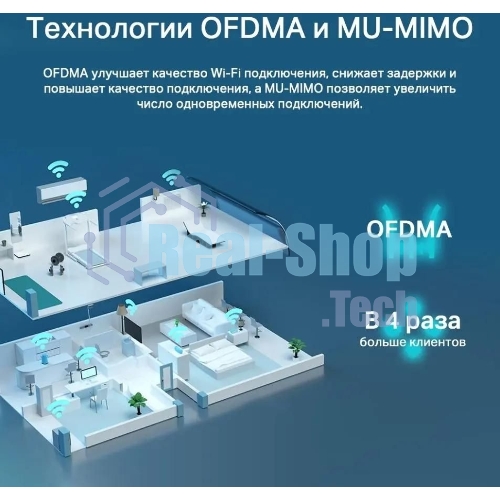 Двухдиапазонный гигабитный Wi-Fi 6 роутер TP-Link Archer AX53 AX3000