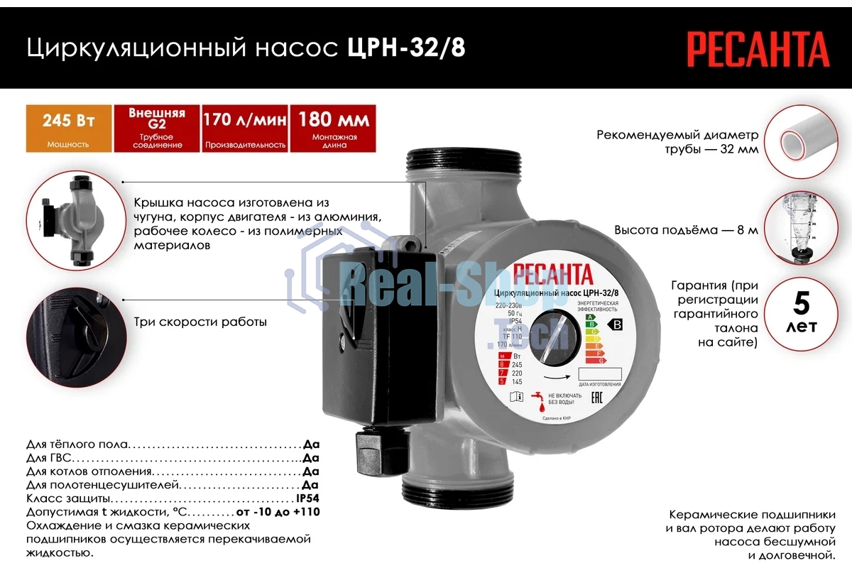 Насос садовый циркуляционный Ресанта ЦРН-32/8 245Вт 3000л/час (77/7/5)