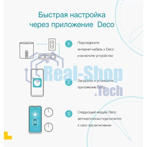 Бесшовный Mesh роутер TP-Link Deco X50(3-Pack) AX3000 10/100/1000BASE-TX (упак.:3шт)