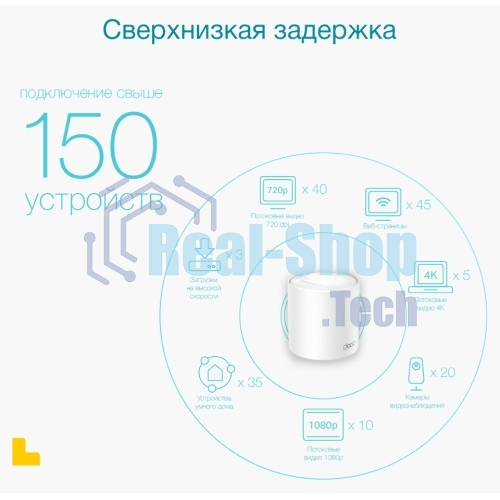 Бесшовный Mesh роутер TP-Link Deco X50(3-Pack) AX3000 10/100/1000BASE-TX (упак.:3шт)