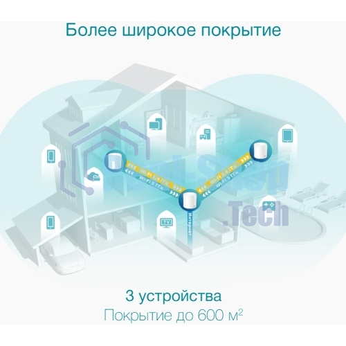 Бесшовный Mesh роутер TP-Link Deco X50(3-Pack) AX3000 10/100/1000BASE-TX (упак.:3шт)