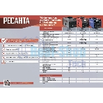 Сварочный полуавтомат Ресанта САИПА-160 (MIG/MAG)