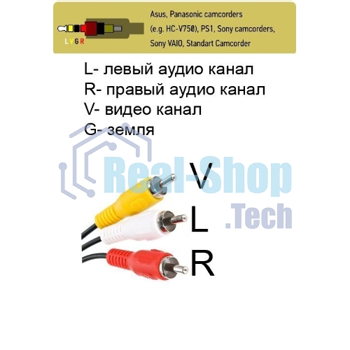 Кабель соединительный 3.5 Jack (M)/3 RCA (M) Telecom