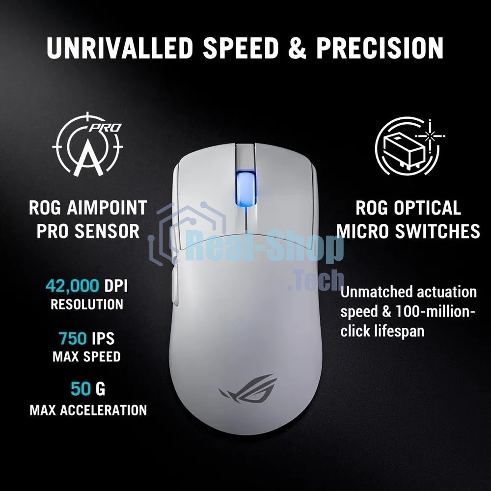 Мышь ASUS ROG ROG HARPE II ACE, 48g, Wired, 2.4GHz RF, Bluetooth 5.1, 442K DPI sensor, 5 Prograммable Buttons, White