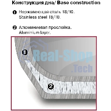 Кастрюля Rondell Point RDS-1311 2.8 л. d=20 см, с крышкой, нержавеющая сталь 18/10