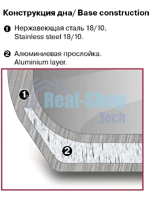 Кастрюля Rondell Point RDS-1311 2.8 л. d=20 см, с крышкой, нержавеющая сталь 18/10