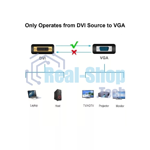 Кабель-переходник DVI (24+5)----> VGA_M/M 1,8м Telecom (TA680F-1.8M) Кабель-переходник DVI (24+5)----> VGA_M/M 1,8м Telecom (TA680F-1.8M)