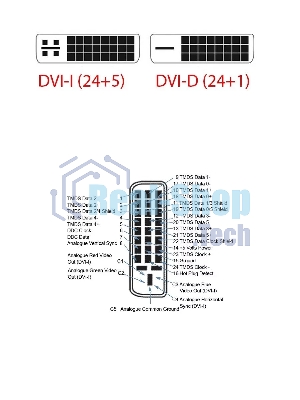 Кабель-переходник DVI (24+5)----> VGA_M/M 1,8м Telecom (TA680F-1.8M) Кабель-переходник DVI (24+5)----> VGA_M/M 1,8м Telecom (TA680F-1.8M)