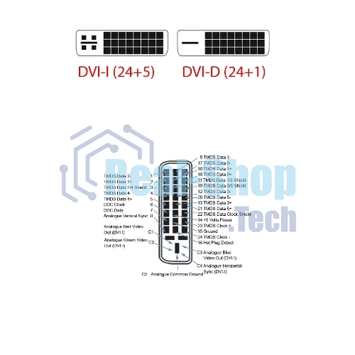 Кабель-переходник DVI (24+5)----> VGA_M/M 1,8м Telecom (TA680F-1.8M) Кабель-переходник DVI (24+5)----> VGA_M/M 1,8м Telecom (TA680F-1.8M)