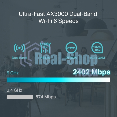 VPN-маршрутизатор TP-Link ER706W Omada с гигабитными портами и поддержкой Wi-Fi AX3000, 1 гиг. SFP WAN/LAN, 1 гиг. RJ45 WAN, 4 гиг. RJ45 WAN/LAN, USB 3.0, до 574 М/с на 2,4 ГГц + до 2402 М/с
