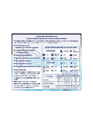 Концентрированный стиральный порошок Super effect, 0,9 кг специально разработан для стирки белых и цветных изделий из хлопчато- бумажных, льняных, синтетических и смесовых тканей. Подходит для всех типов стиральных машин и ручной стирки при температуре от 30 до 90 °С. Содержит комплекс энзимов и активный кислород, хорошо выполаскивается. Произведен без фосфатов и отдушек, безопасен для септиков.
