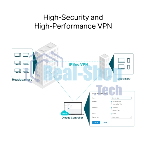 VPN-маршрутизатор TP-Link ER706W Omada с гигабитными портами и поддержкой Wi-Fi AX3000, 1 гиг. SFP WAN/LAN, 1 гиг. RJ45 WAN, 4 гиг. RJ45 WAN/LAN, USB 3.0, до 574 М/с на 2,4 ГГц + до 2402 М/с