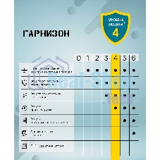 Сетевой фильтр Гарнизон ECL-6-B-1.8, 6 р, 10А, 1.8 м, ур.защиты 4, черный, пакет