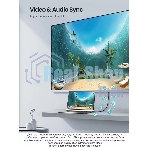 Кабель USB3.1 CM-HDMI 1.8M CU423MC-1.8M VCOM
