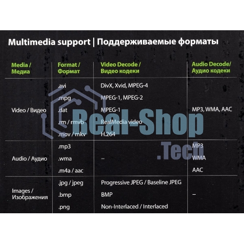 Проектор Cactus 1900 LUMENS CS-PRE.05B.WXGA