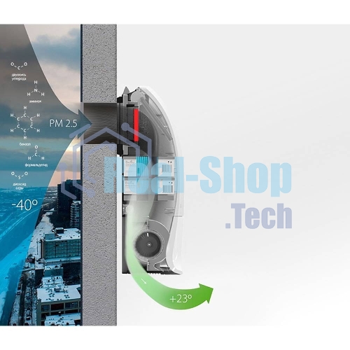 Очиститель воздуха приточный Ballu ONEAIR ASP-200SPW