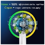 Набор электрических зубных щеток Oral-B Pro Series 1 бирюзовый/черный