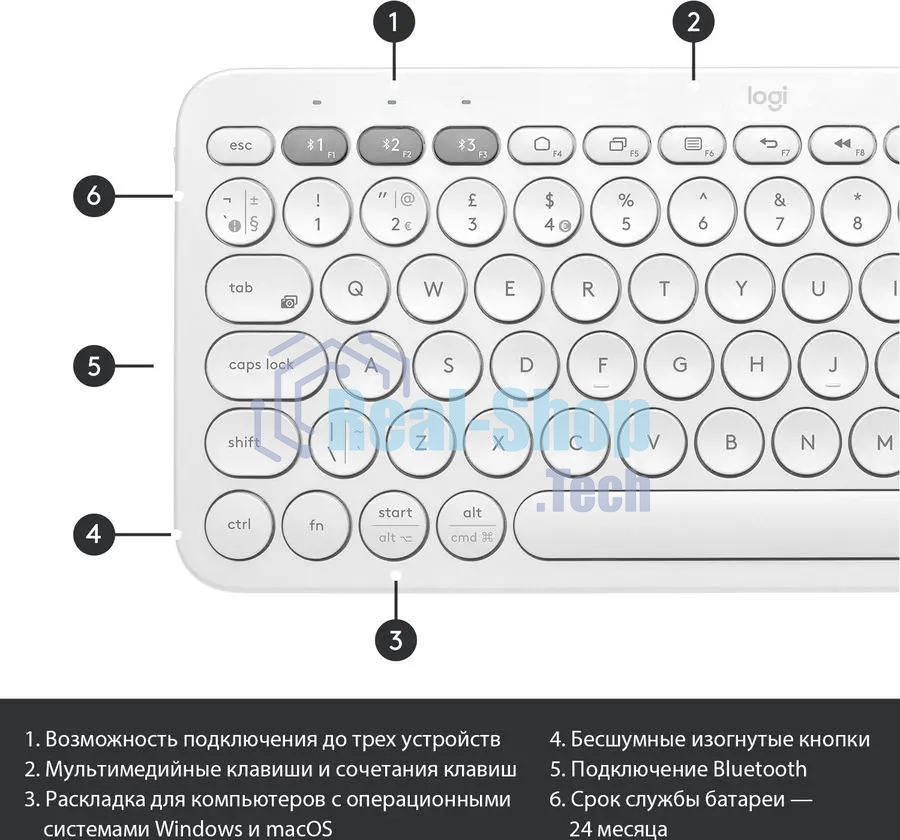Клавиатура беспроводная Logitech K380, Bluetooth, белый