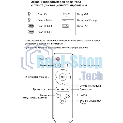 Проектор Cactus 1900 LUMENS CS-PRE.05B.WXGA