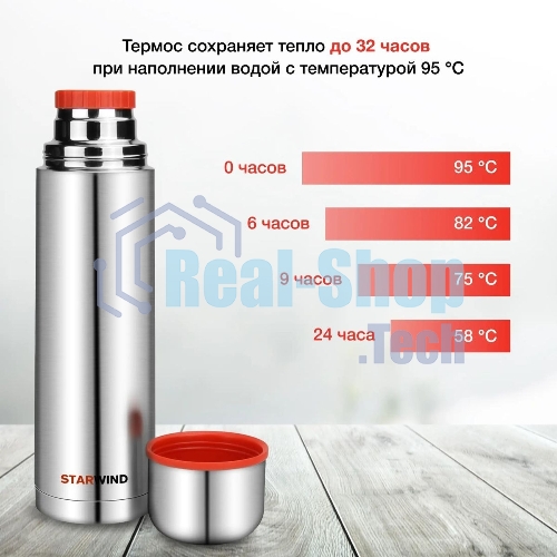 Термос Starwind 10-1000 1 л. серебристый/красный, картонная коробка