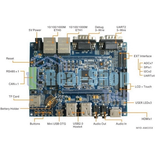 Плата разработки Myir MYD-C3352-512N512D-80-C 800MHz AM3352, 512MB DDR3, 512MB Nand
