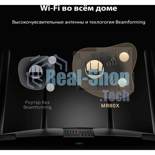 Двухдиапазонный роутер MERCUSYS MR80X AX3000 Wi-Fi 6, до 574 Мбит/с на 2,4 ГГц + до 2402 Мбит/с на 5 ГГц,4 фиксированные внешние антенны, 3 гигабитных порта LAN, 1 гигабитный порт WAN