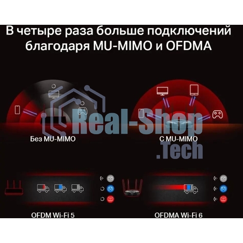 Двухдиапазонный роутер MERCUSYS MR80X AX3000 Wi-Fi 6, до 574 Мбит/с на 2,4 ГГц + до 2402 Мбит/с на 5 ГГц,4 фиксированные внешние антенны, 3 гигабитных порта LAN, 1 гигабитный порт WAN