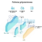 Роутер беспроводной TP-Link Archer C24 AC750 10/100BASE-TX белый