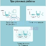 Роутер беспроводной TP-Link Archer C24 AC750 10/100BASE-TX белый
