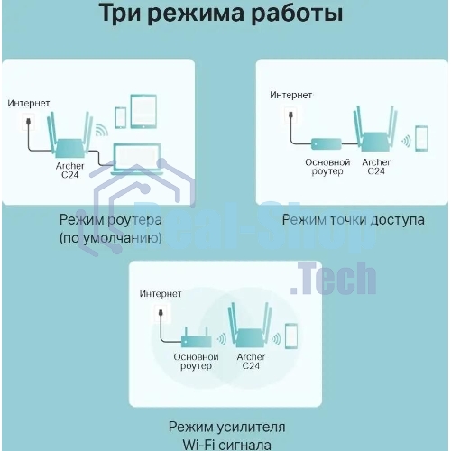 Роутер беспроводной TP-Link Archer C24 AC750 10/100BASE-TX белый