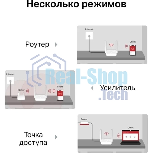 Роутер Mercusys MR20 AC750 Dual-Band Wi-Fi RouterSPEED: 300 Mbps at 2.4 GHz + 433 Mbps at 5 GHzSPEC: 2× Fixed External Antennas, 2× 10/100 Mbps LAN Ports, 1× 10/100 Mbps WAN PortFEATURE: Router/Access Point Mode Mode, WPS/Reset Button, IPTV, IPv6, Parental Controls