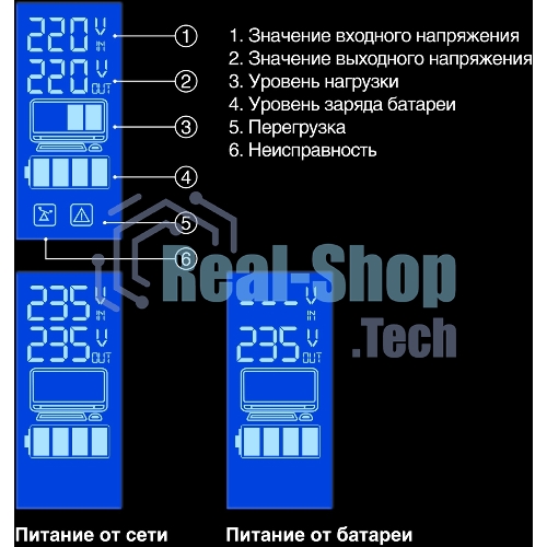 Источник бесперебойного питания ExeGate Power Smart ULB-850.LCD.AVR.EURO.RJ 850VA/480W, LCD, AVR, 2 евророзетки, черный