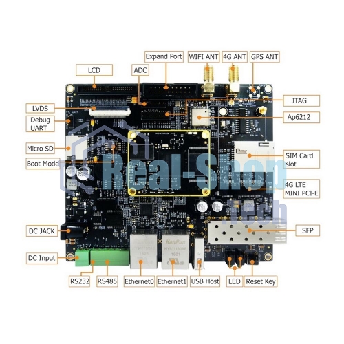 Плата разработки Myir MYD-C3354-256N256D-80-I-GW 800MHz AM3354, 256MB DDR3, 256MB Nand