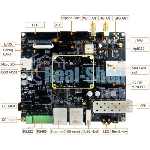 Плата разработки Myir MYD-C3354-4E512D-80-I-GW 800MHz AM3354, 512MB DDR3, 4Gb eMMC