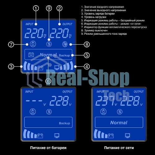 Источник бесперебойного питания ExeGate EX292633RUS SpecialPro Smart LLB-2200.LCD.AVR.1SH.2C13.RJ.USB 2200VA/1300W,LCD,AVR,1*Schuko+2*C13,RJ45/11,USB, металлический корпус, черный